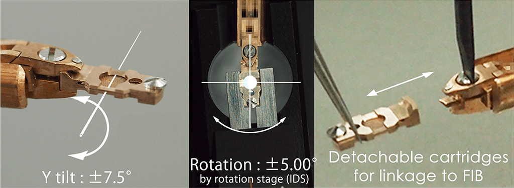 hata holder system